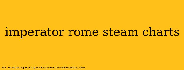imperator rome steam charts